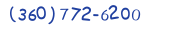 Contacts Phone number