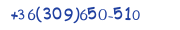 Contacts Phone number