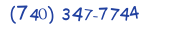 Contacts Phone number