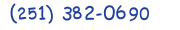 Contacts Phone number