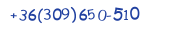 Contacts Phone number