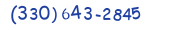 Contacts Phone number