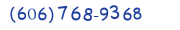 Contacts Phone number