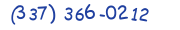 Contacts Phone number