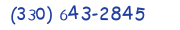 Contacts Phone number