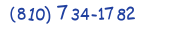 Contacts Phone number