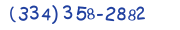 Contacts Phone number