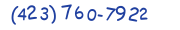 Contacts Phone number